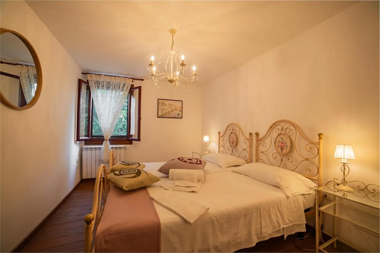 Tenuta Ca' Zen Taglio di Po