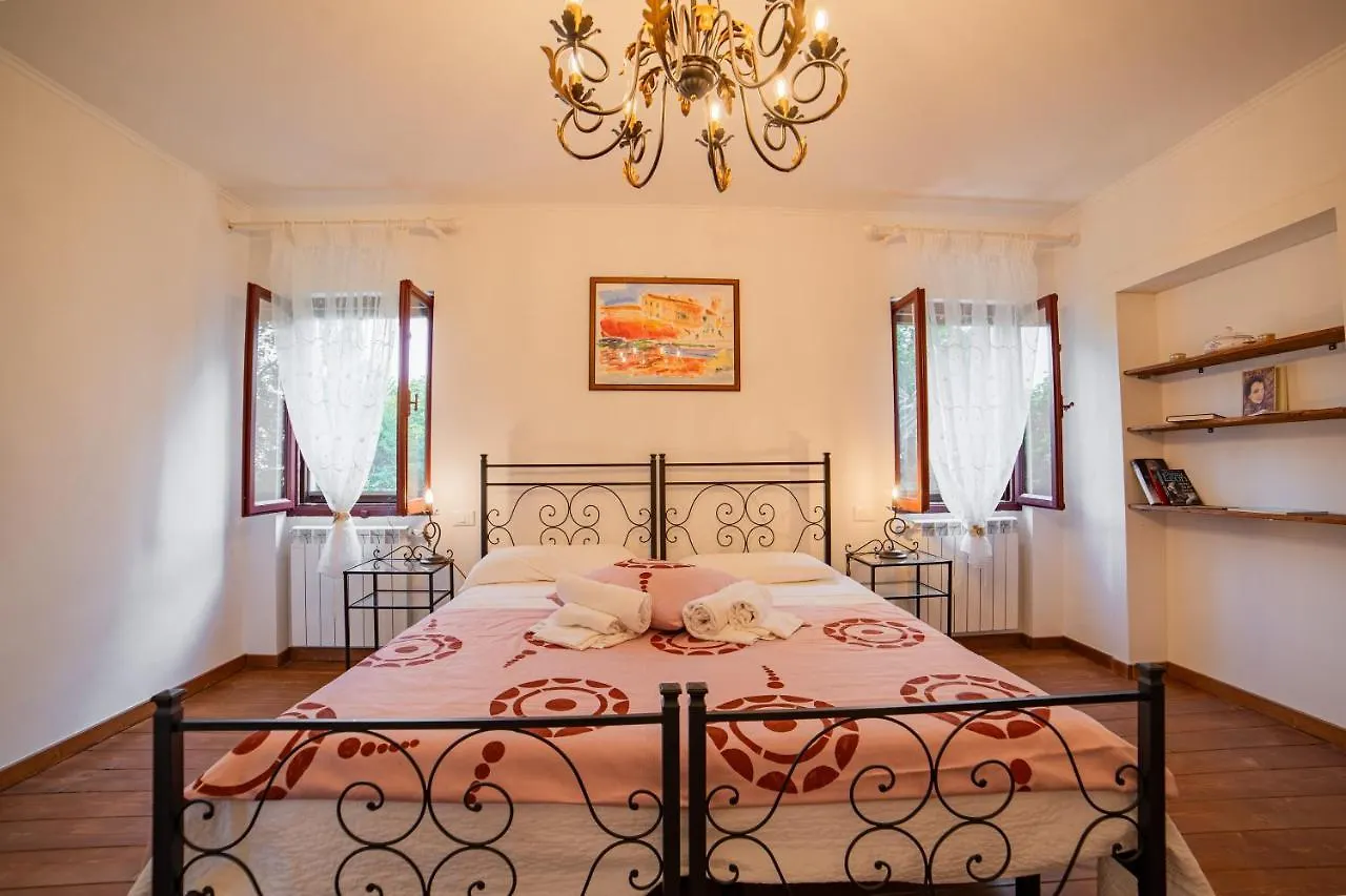 Tenuta Ca' Zen Taglio di Po 0*,